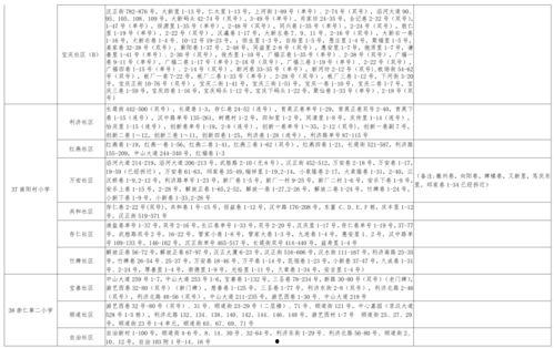 国内学校故事爆料大全最新,国内学校故事爆料大全精彩回顾 第2张 国内学校故事爆料大全最新,国内学校故事爆料大全精彩回顾 第2张